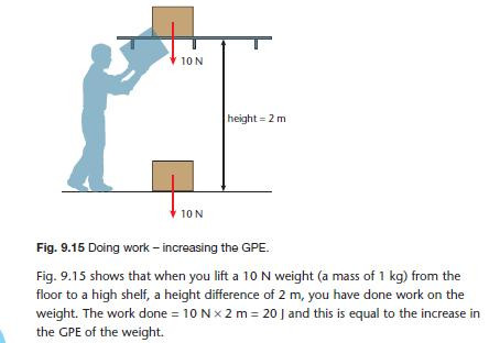 Work energy and power Revision World